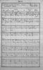 Frederic Cartwright - Baptism Record