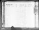 Grace M. Love - Birth Record