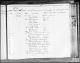 Jennie V. Love - Birth Record Jennie V. Love - Birth Record