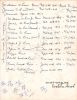 William W. Love - Heirloom Family List