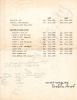 William W. Love - Heirloom Family List 2