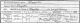 William Malthouse - Death Certificate