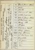 Robert J. Moore - Birth Certificate Robert J. Moore - Birth Certificate
