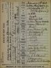 William H. Moore, Alice S. Porter - Marriage Certificate William H. Moore, Alice S. Porter - Marriage Certificate