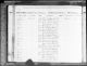 Frank S. Thorward - Birth Register