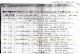 George Thorward, Josephine Doremus - Marriage Record