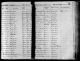 Emma R. Ward - Birth Record